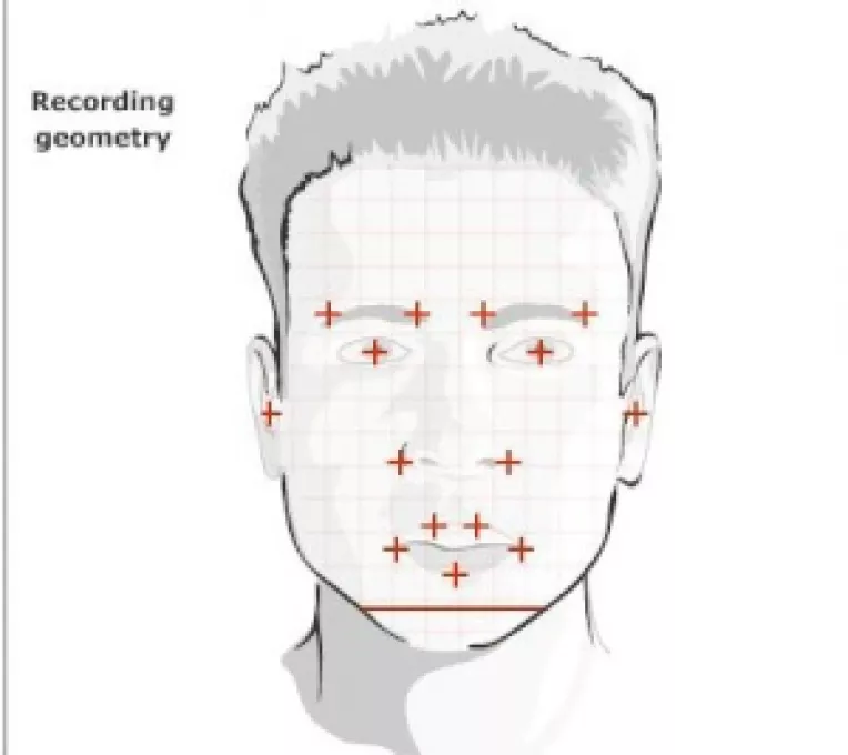 Google Android dispun de o aplicatie de recunoastere a fetei
