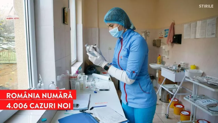 Romania numara 4.006 cazuri noi